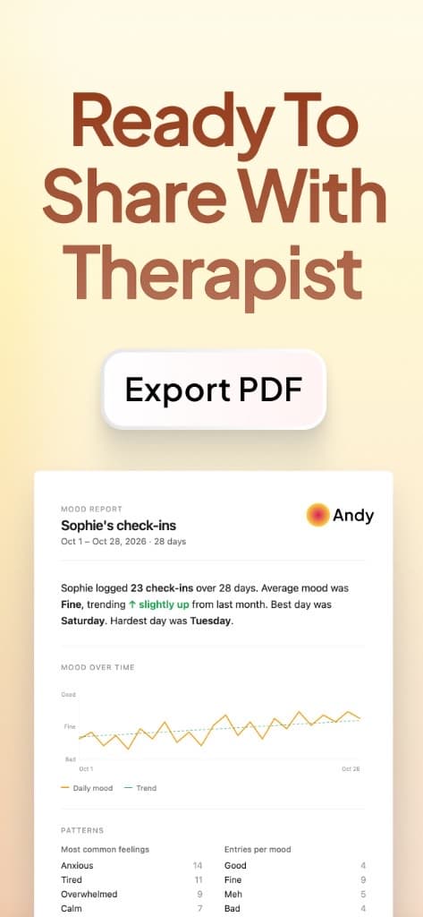 Andy mood report export: share a PDF summary with your therapist
