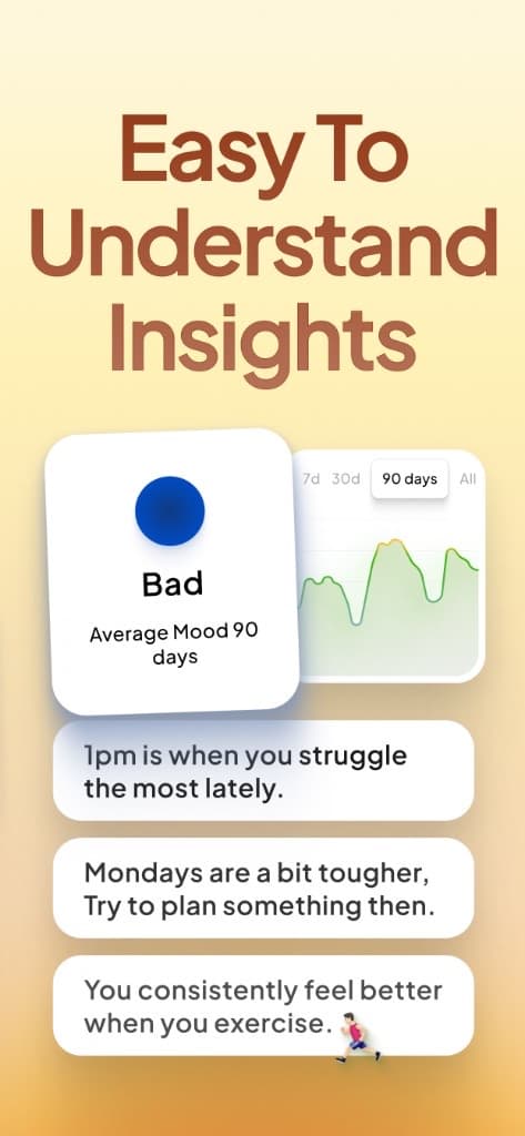 Andy mood insights: easy to understand charts and patterns on iPhone